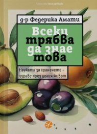 Всеки трябва да знае това