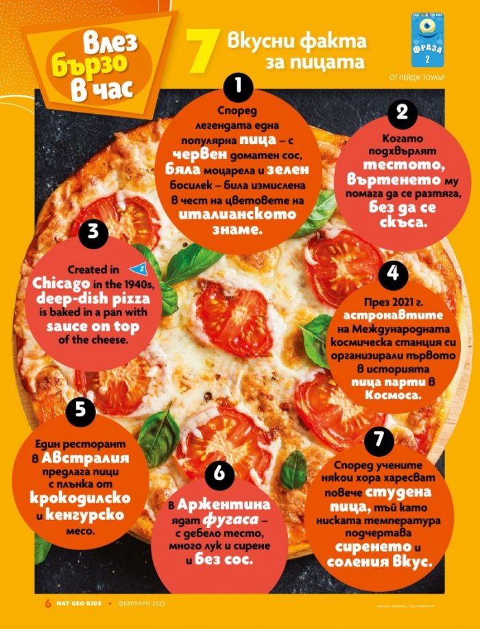 National Geographic KIDS България Февруари/2025