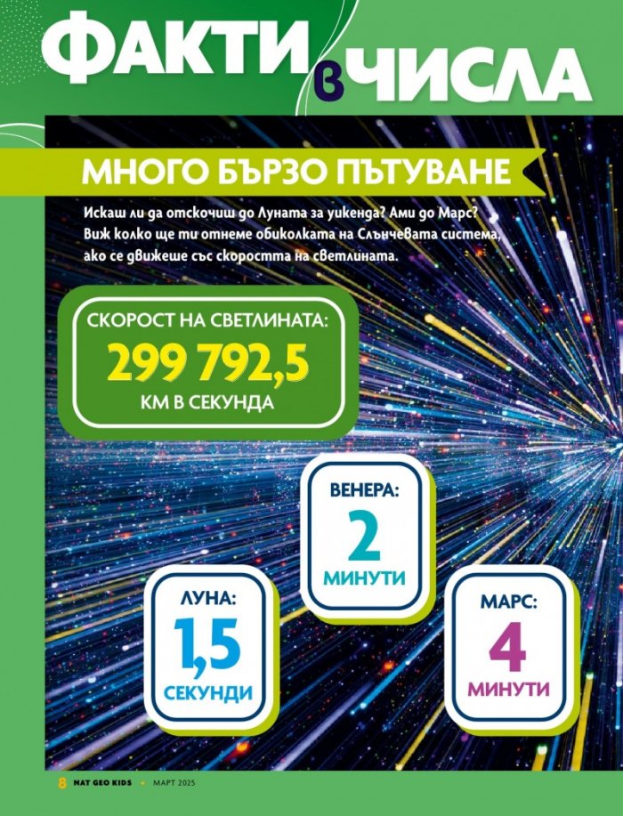 National Geographic KIDS България Март/2025