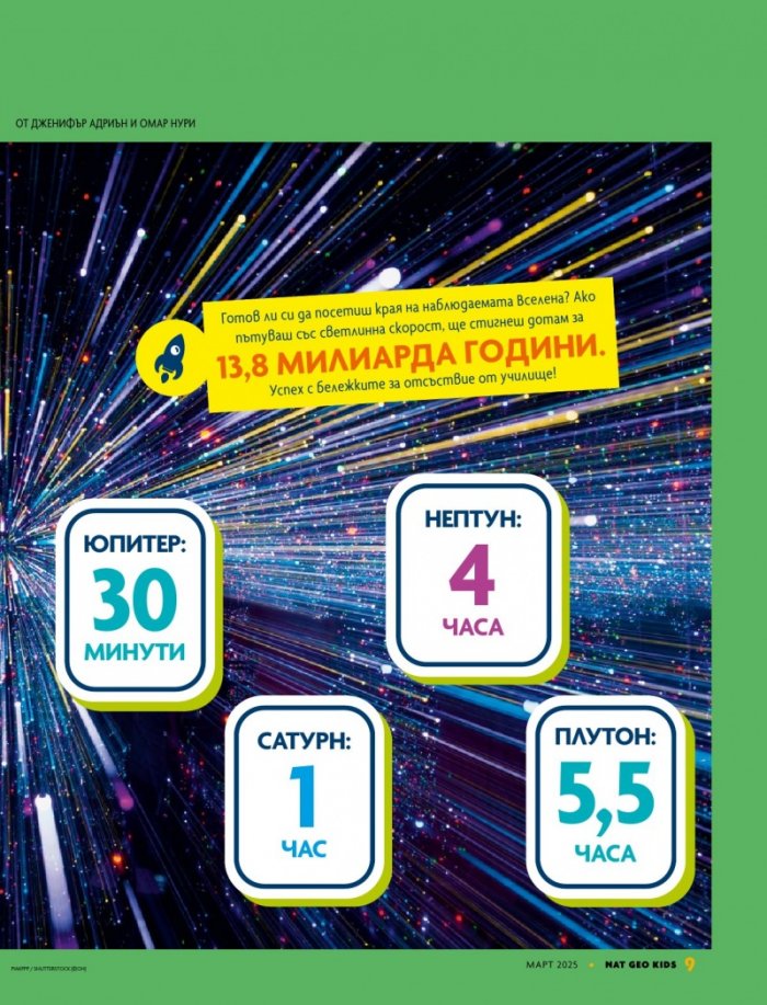 National Geographic KIDS България Март/2025