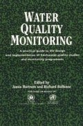 Water Quality monitoring