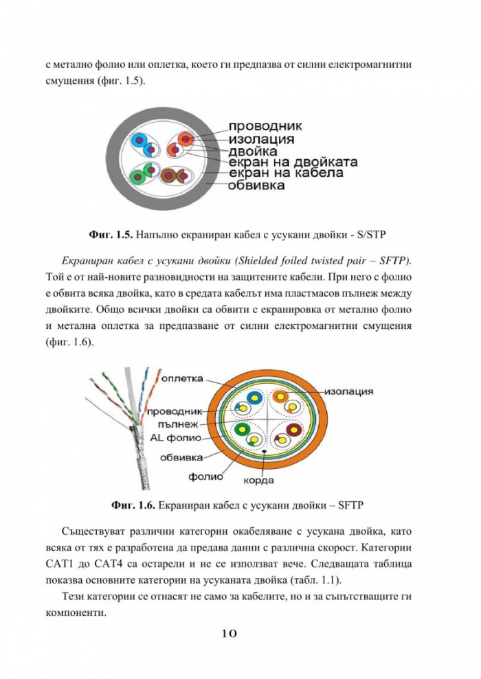 Администриране на локални компютърни мрежи