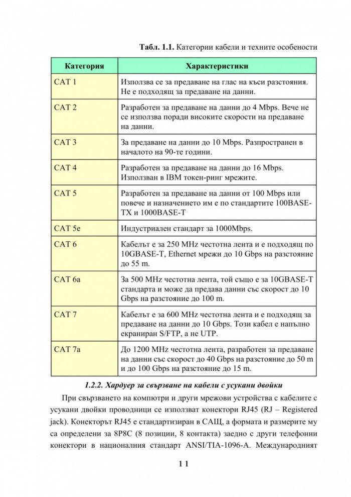 Администриране на локални компютърни мрежи