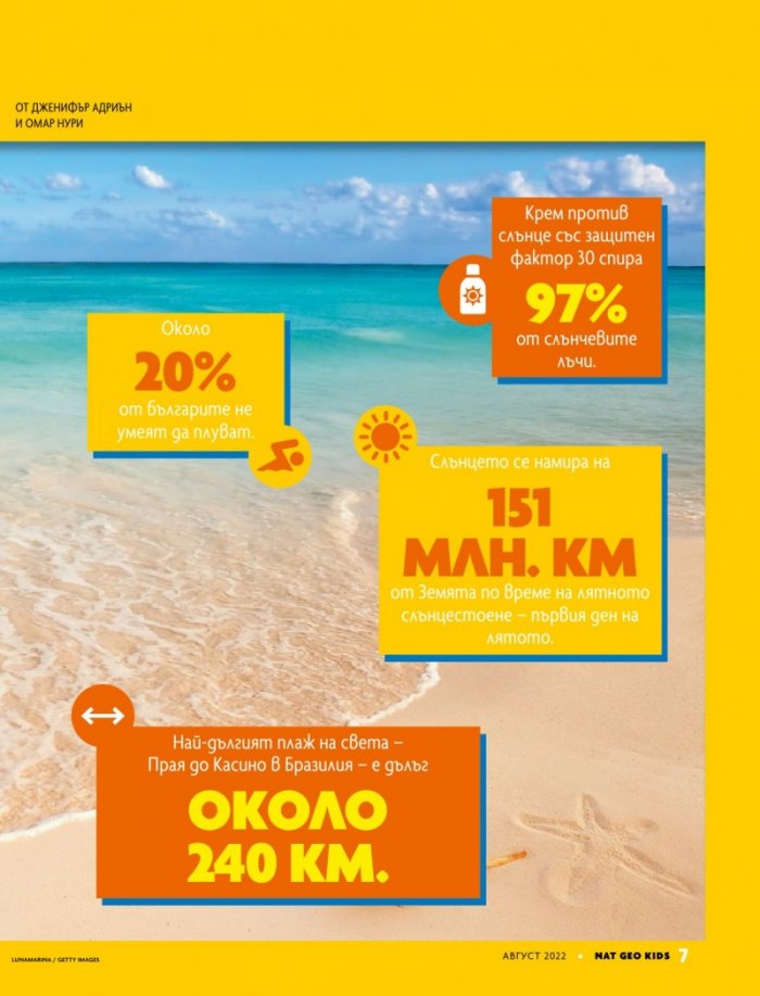 National Geographic KIDS България Август/2022
