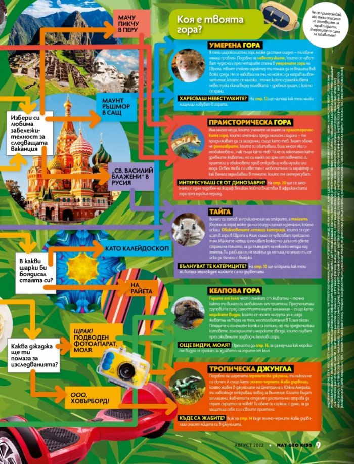 National Geographic KIDS България Август/2022