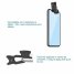 Комплект обективи 3 в 1 за смартфон Legami