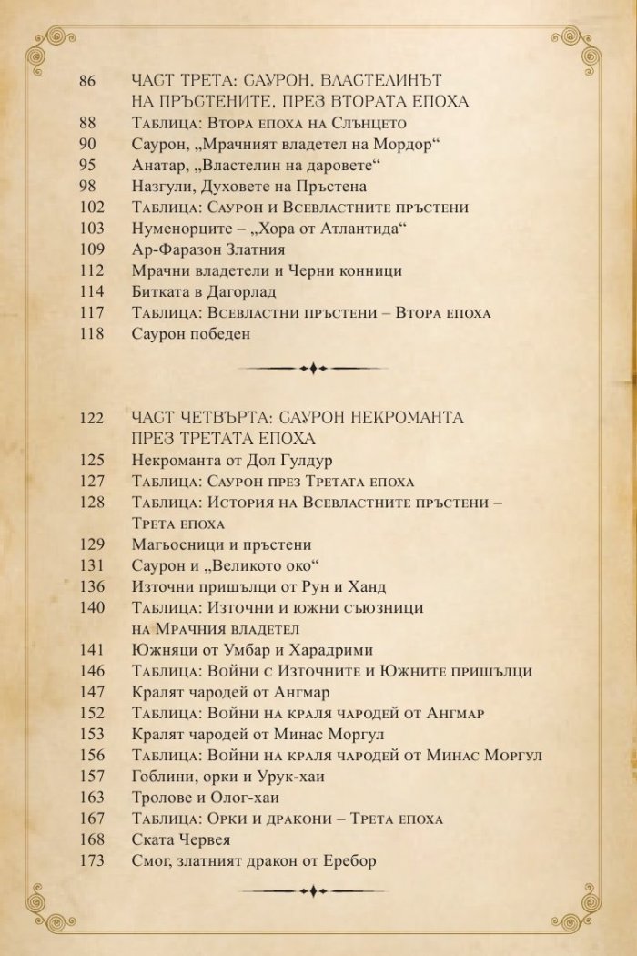 Мрачните сили на Толкин