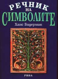 Речник на символите