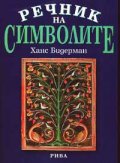 Речник на символите