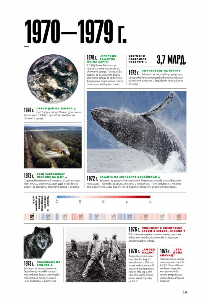 National Geographic България 4/2020