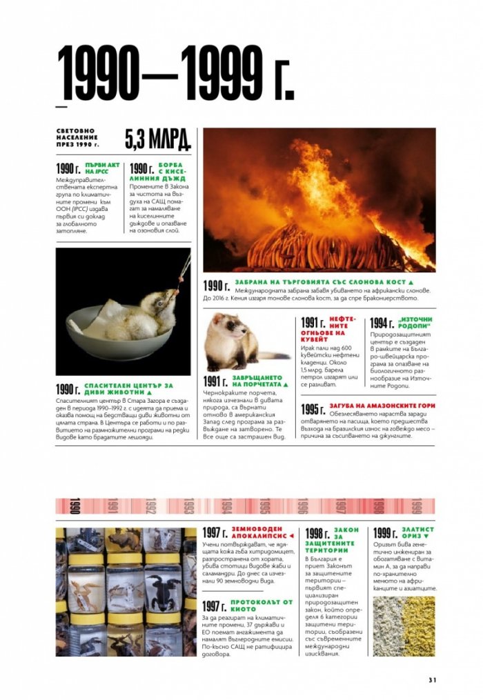 National Geographic България 4/2020