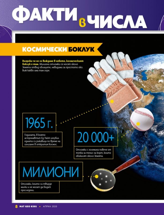 National Geographic KIDS България 4/2020