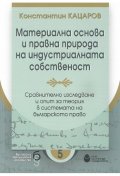 Материална основа и правна природа на индустриалната собственост