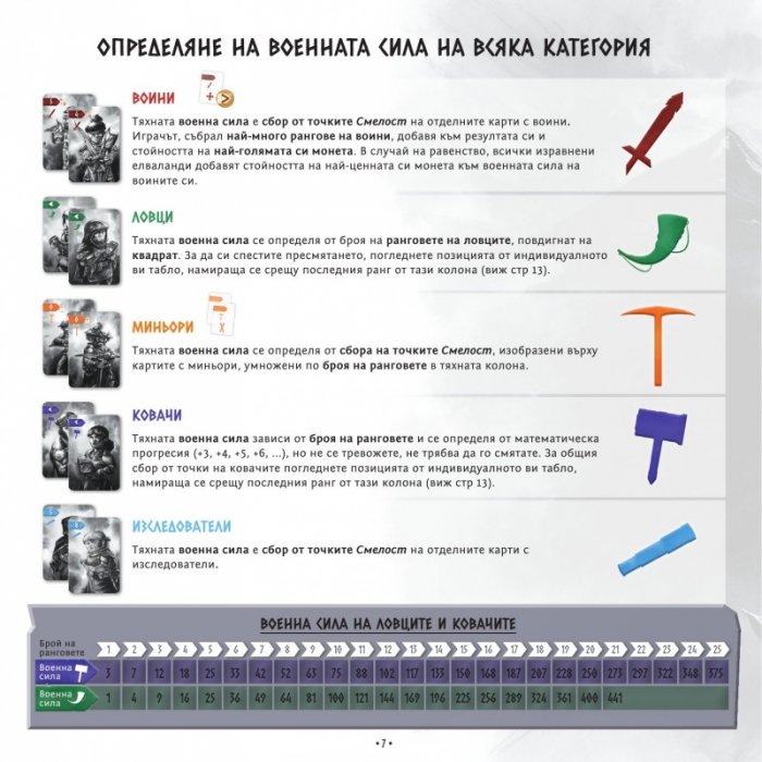 Нидавелир - Настолна игра