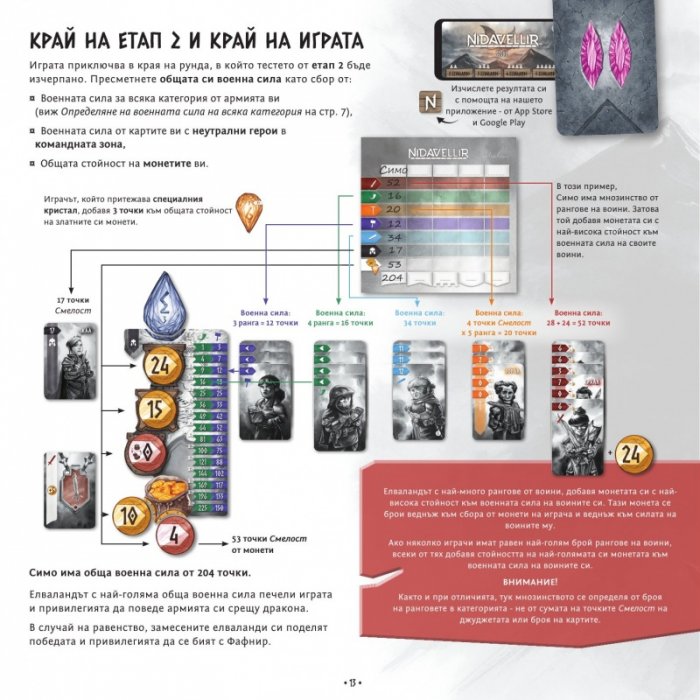 Нидавелир - Настолна игра