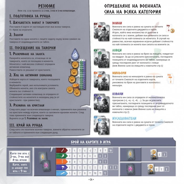 Нидавелир - Настолна игра