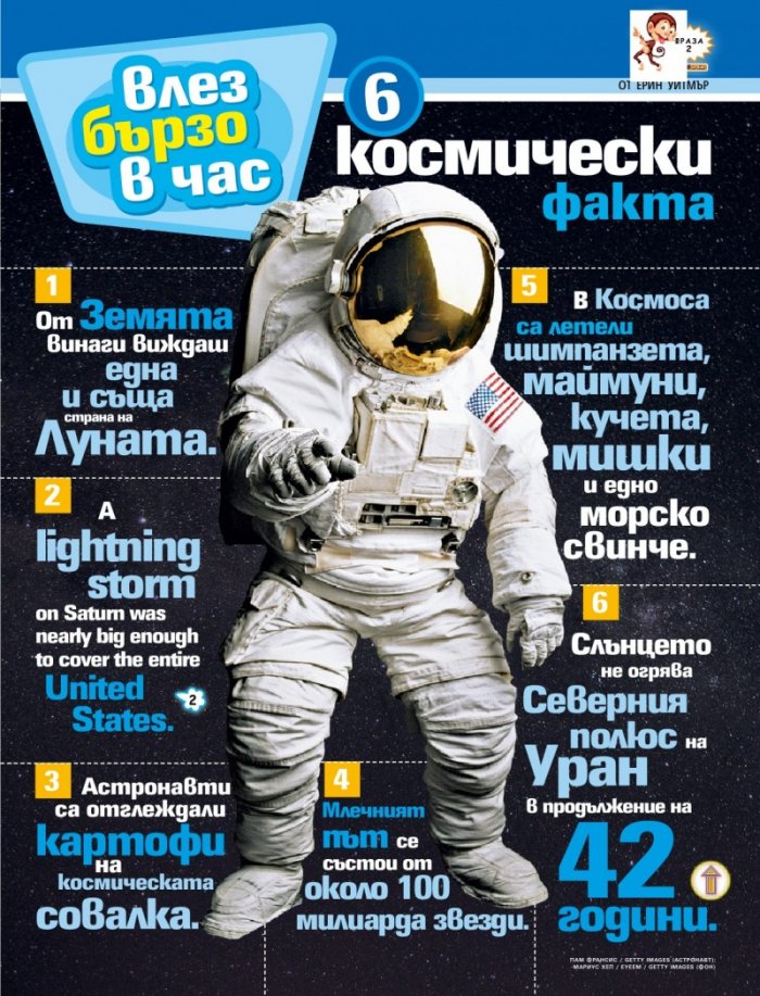 National Geographic KIDS България 10/2016