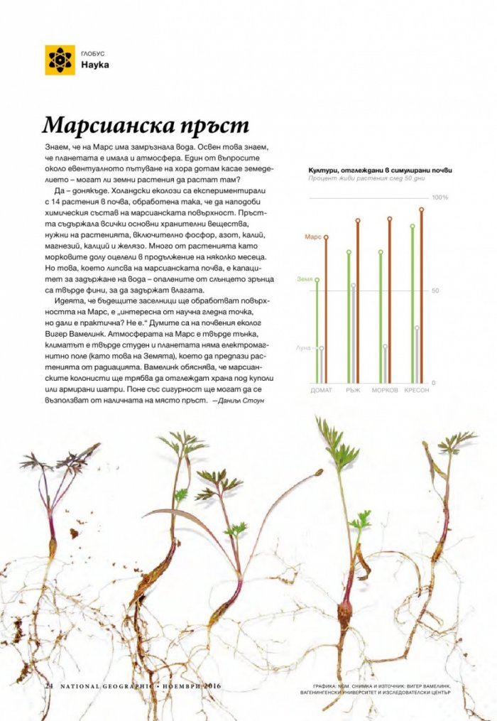 National Geographic България 11/2016