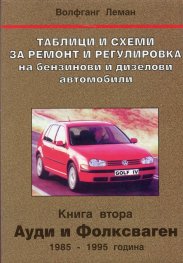 Таблици и схеми за ремонт и регулировка Кн. 2 Ауди и Фолксваген