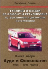 Таблици и схеми за ремонт и регулировка Кн. 2 Ауди и Фолксваген
