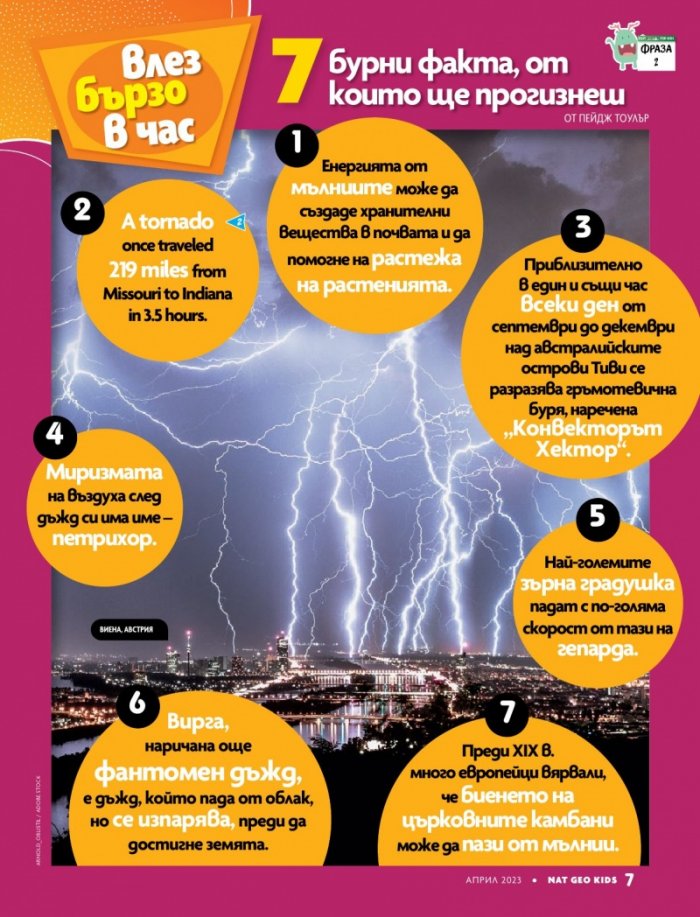 National Geographic KIDS България Април/2023