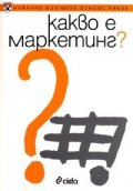 Какво е маркетинг?