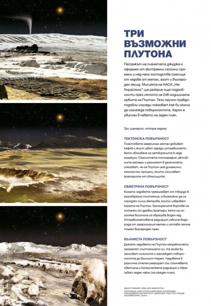 National Geographic България 7/2015