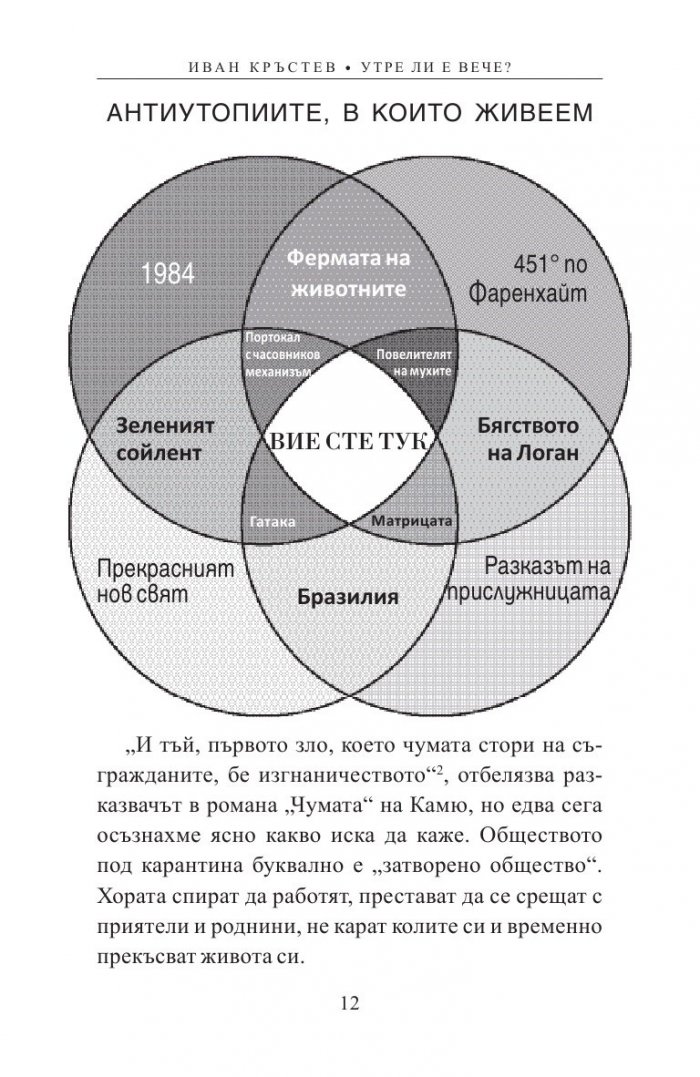 Утре ли е вече? Как пандемията променя Европа