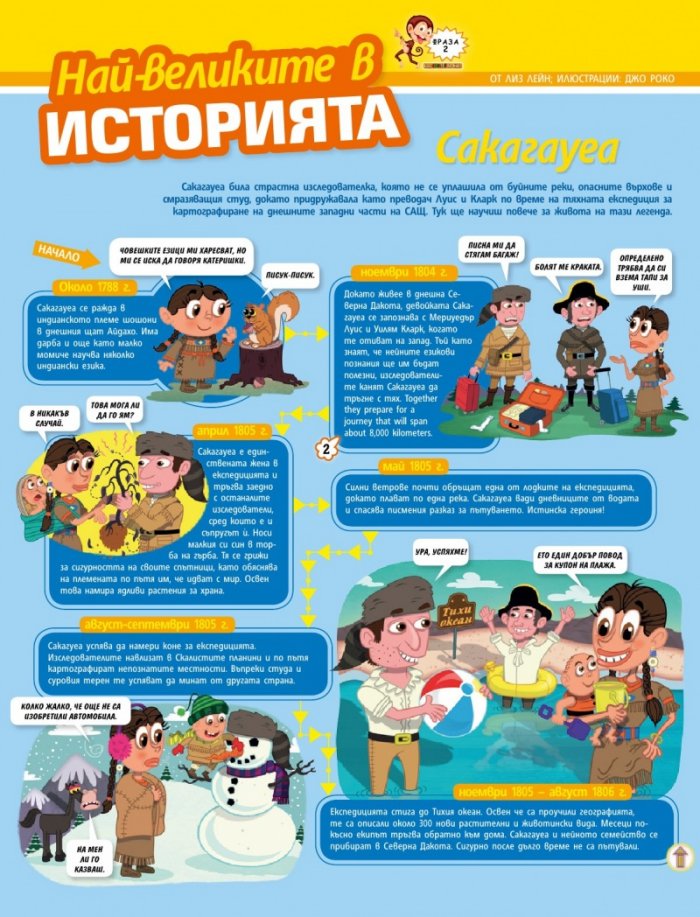 National Geographic KIDS България 3/2016