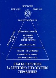 Кратък наръчник за егрегориално окултно управление