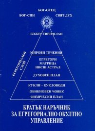 Кратък наръчник за егрегориално окултно управление