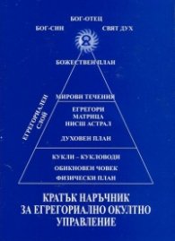 Кратък наръчник за егрегориално окултно управление