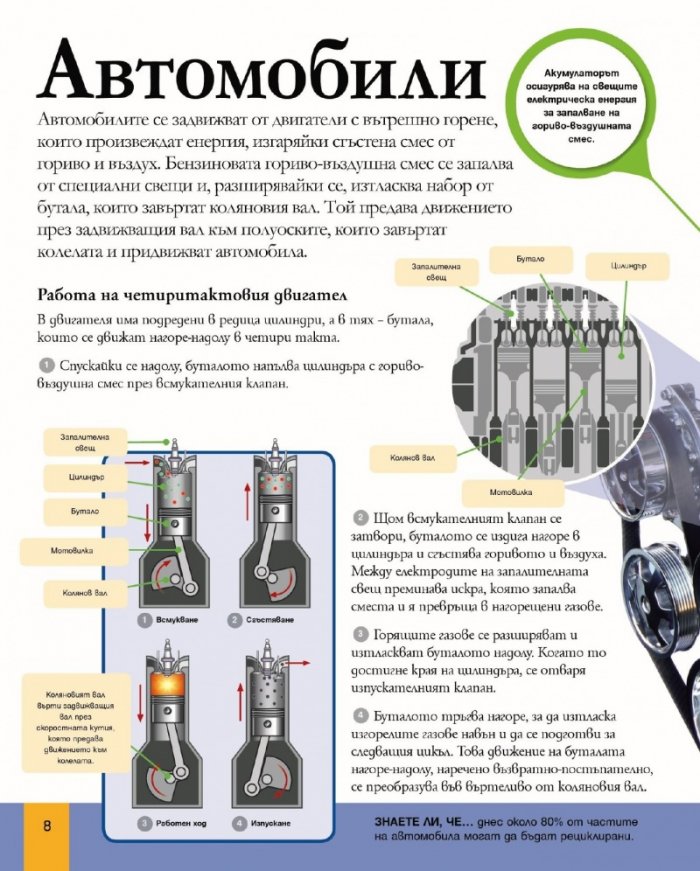 Енциклопедия на технологиите