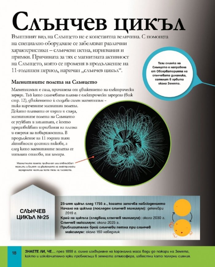 Енциклопедия на Слънчевата система