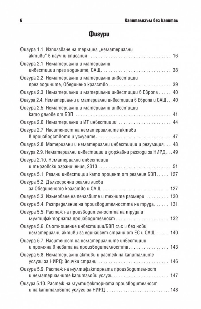 Капитализъм без капитал