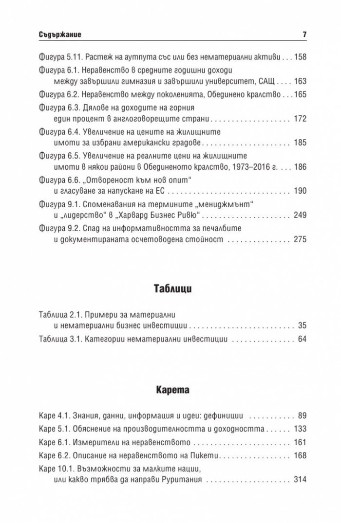 Капитализъм без капитал