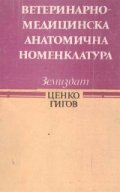 Ветеринарно-медицинска анатомична номенклатура