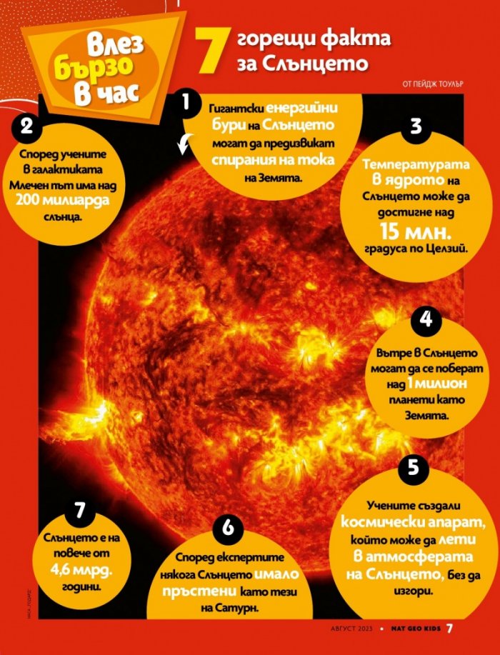 National Geographic KIDS България Август/2023