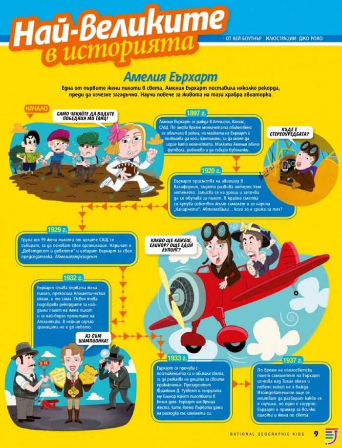 National Geographic KIDS България Февруари/2018