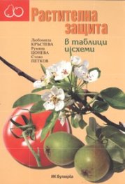 Растителна защита в таблици и схеми