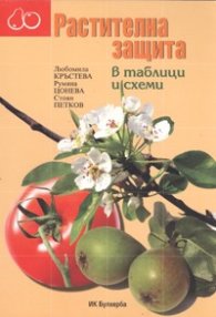 Растителна защита в таблици и схеми