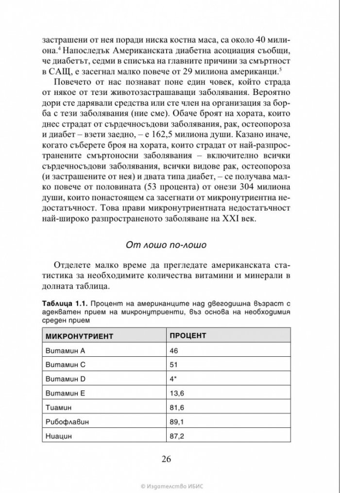 Чудото на микронутриентите