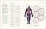 The Science of Sleep