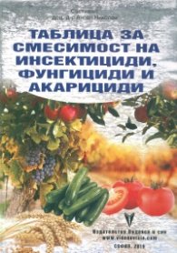 Таблица за смесимост на инсектициди, фунгициди и акарициди
