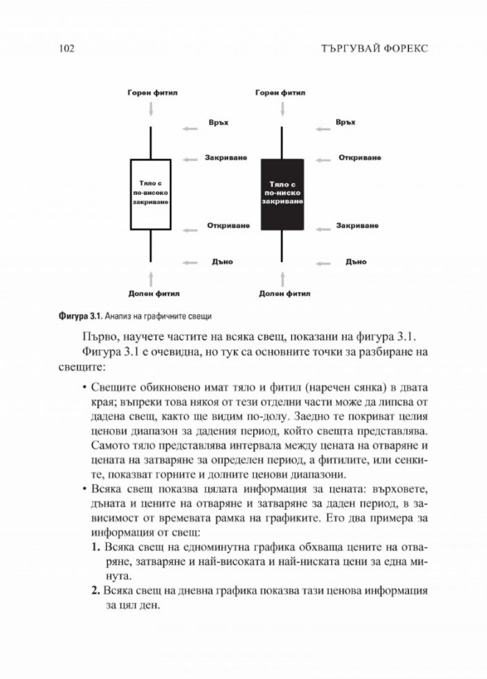 Търгувай Forex– по-лесно, по-ефективно, по-безопасно