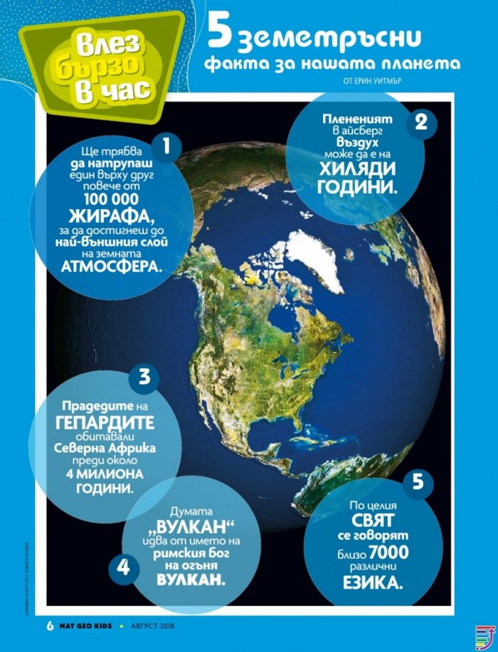 National Geographic KIDS България Август/2018