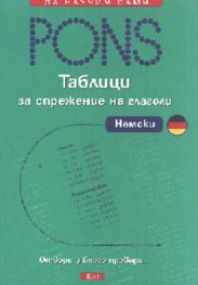 Таблици за спрежение на немски глаголи