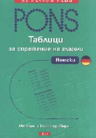 Таблици за спрежение на немски глаголи