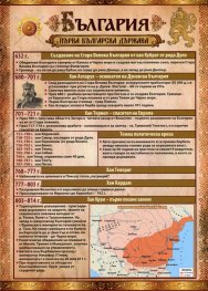 История на България - хронология
