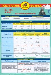 Помагалник 8. - 10. клас: Физика